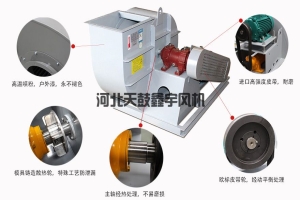 XFB 系列后傾離心