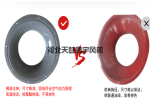后傾進(jìn)風(fēng)口